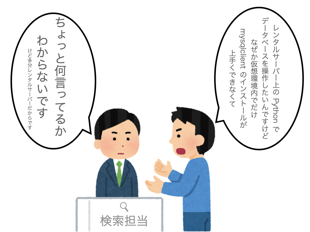 レンタルサーバー特有のエラー